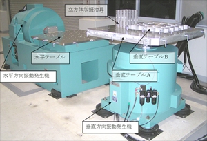 包装貨物用振動試験機